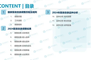 黄频捷篮球训练50篇目录